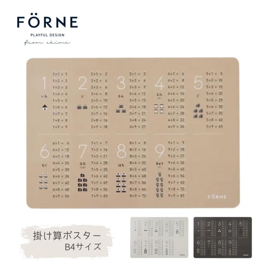FORNE 掛け算ポスター B4サイズ お風呂の壁に貼れる 耐水合成紙 かけ