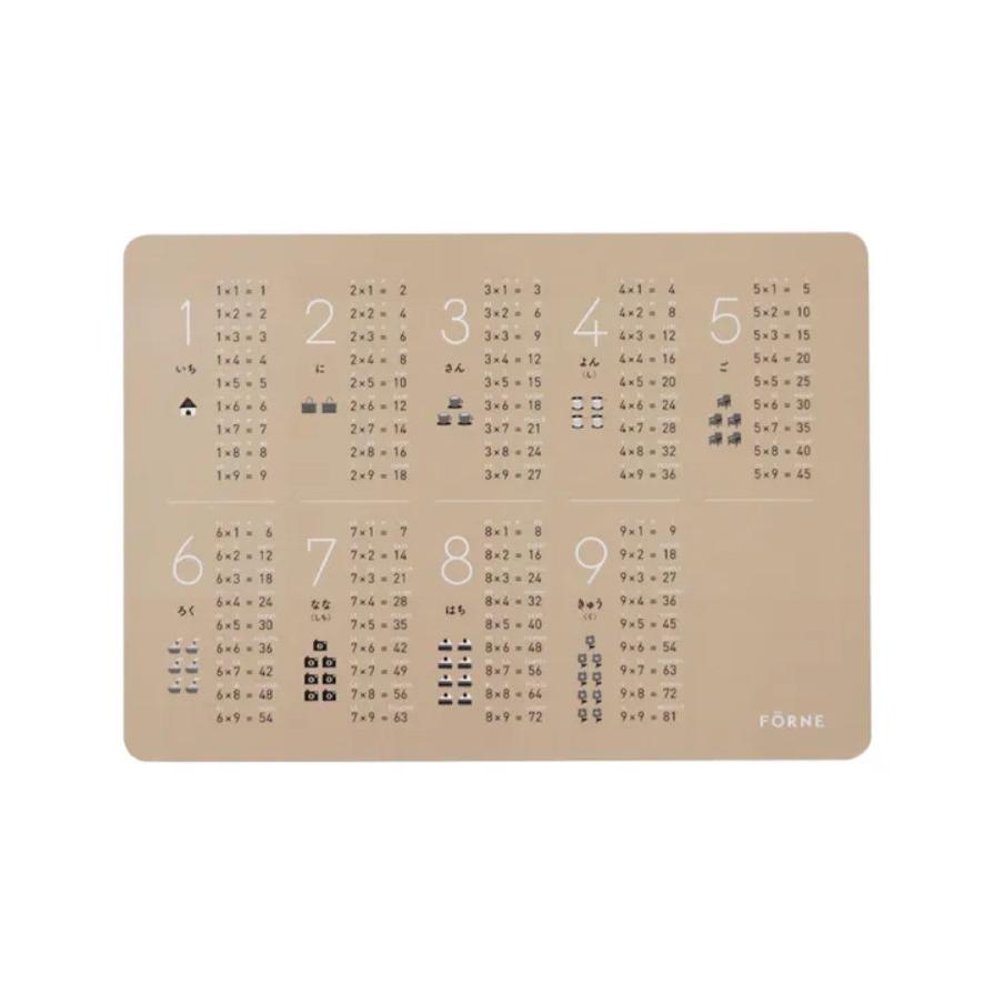 FORNE 掛け算ポスター B4サイズ お風呂の壁に貼れる 耐水合成紙 かけ