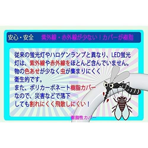 led蛍光灯丸型32形 40形セットLEDサークラインLED蛍光灯円形型  グロー式工事不要 口金回転式 高輝度｜lumi-tech2｜05