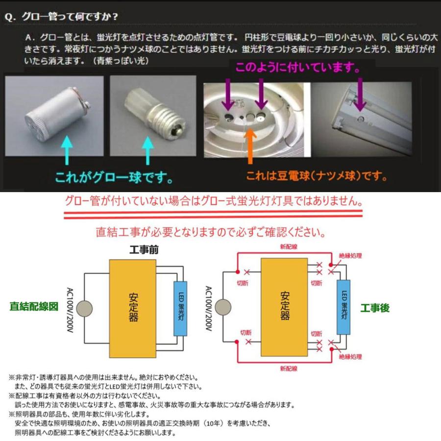 LED蛍光灯 20w形 58cm LED蛍光灯 直管20W 昼光色　直管LED照明ライト グロー式工事不要｜lumi-tech｜11