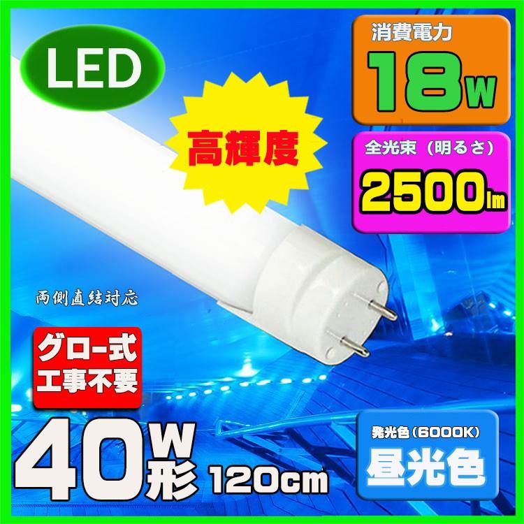 格安！毎月の電気代を下げるLED蛍光灯【1本から700本まで】