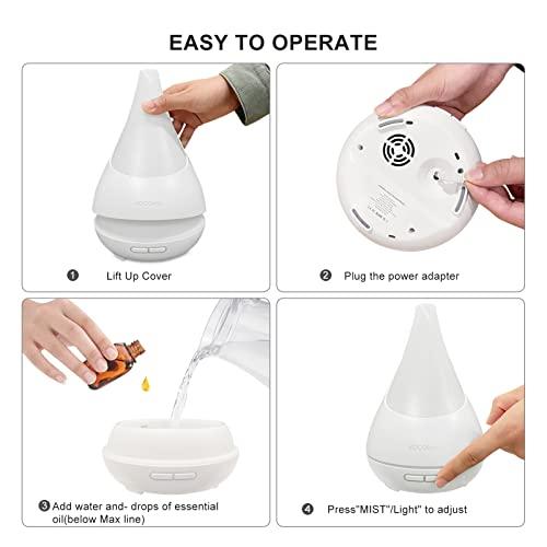 VOCOlinc Smart WiFiワイヤレス精油ディフューザー300 ml家庭用超音波アロマセラピーディフューザー (精油は含まれません) Apple HomeKit対応Siri、Alexa、 VOCOlinc Smart WiFiワイヤレス精油ディフューザー300 ml家庭用超音波アロマセラピーディフューザー 精油は含まれません Apple HomeKit対応Siri Alexa