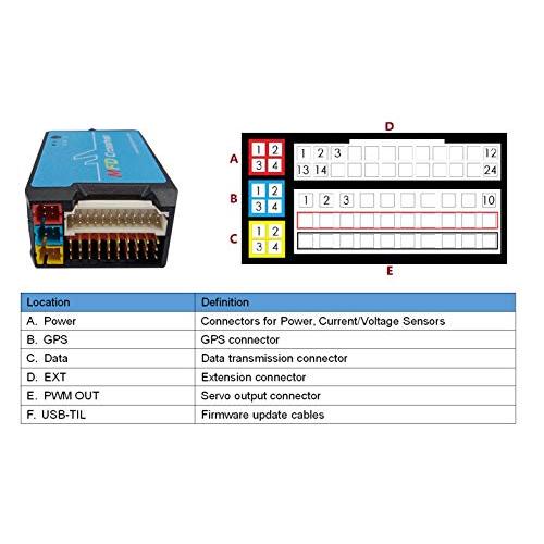 【新品 送料込み】 Myflydream MFD Crosshair AutoPilot新世代フライトコントローラー (カラーOSD) 【1146485425】(40882円)