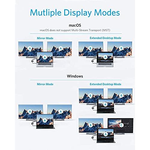 【メール便】 Anker 577 Thunderboltドッキングステーション(13インチ1、Thunderbolt 3)、USB-C-デュアルHDMIアダプタ搭載 【JSB1258545891】(44878円)