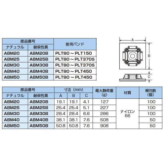 <BR>【PANDUIT】<BR>スーパーグリップシリーズ<BR>専用固定具<BR>ABM20B<BR>耐候性黒<BR>1袋100個入り｜lumiere10｜02