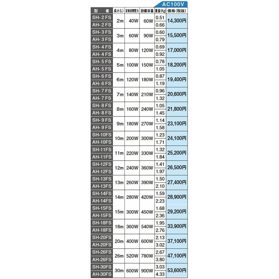 アサヒ特販】アサヒ排水路ヒーター AC100V/4m(消費電力80W) AH-4FS
