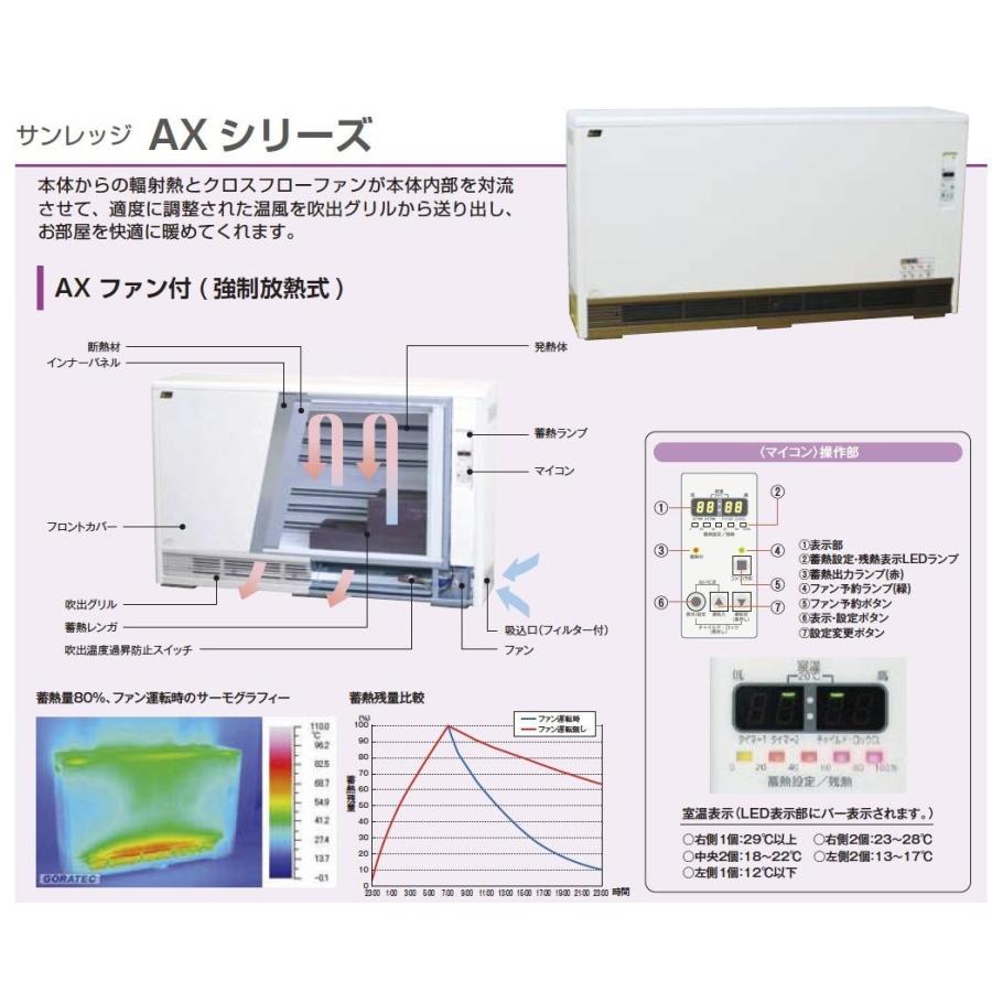 【インターセントラル】サンレッジ　蓄熱暖房機　AXシリーズ(ファン付・強制放熱式)　AX600｜lumiere10｜04