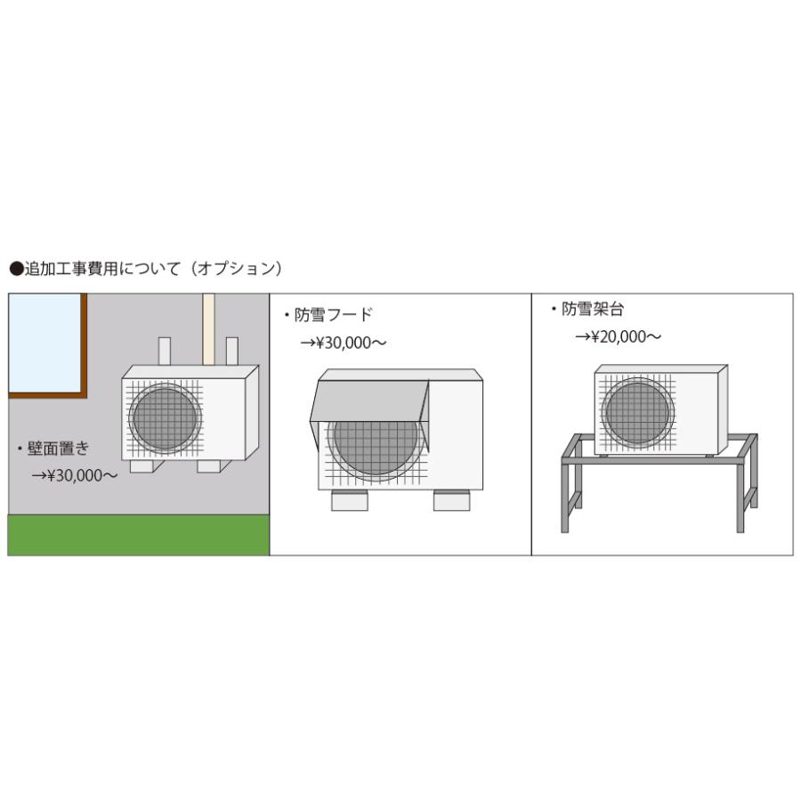 SHARP】 シャープ AY-L28S-W 冷暖房とも主に10畳(プラズマクラスター 