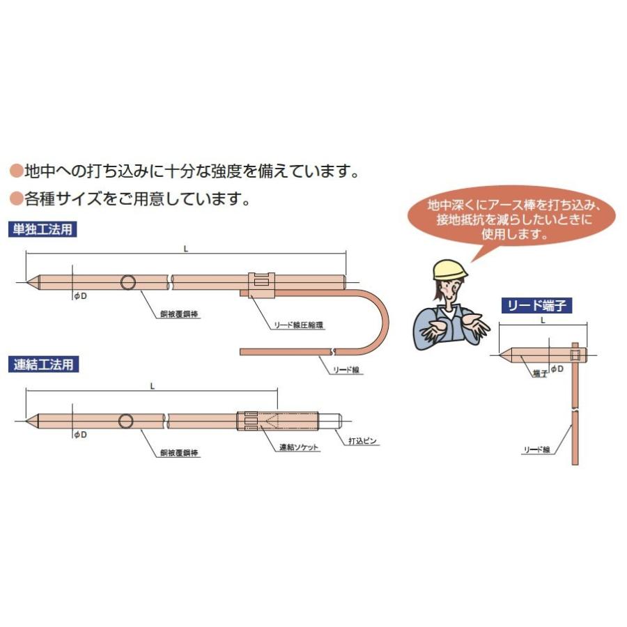 【日動電工】丸型アース棒 連結工法用（下）　ΦD=14mm　L=1500　リード端子別途　B7J｜lumiere10｜02