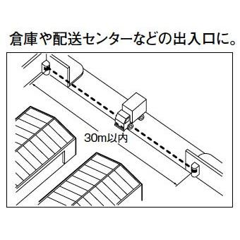 Panasonic】ハイハイ店番30(屋外型) (ハイハイ店番本体