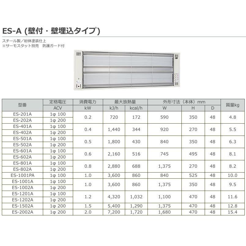 【インターセントラル】 サンヒート 輻射式遠赤外線ヒーター ESWシリーズ（防湿・プール浴室用） ESW-T(天井埋込タイプ)  防護ガード付 100V/1.0kw ESW-1001PM｜lumiere10｜05