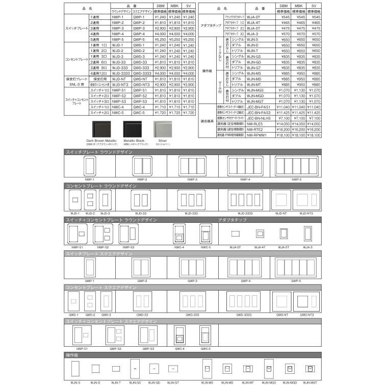 神保電器 JECBN5C-QWD-2-DBM Jワイドスリムシリーズコンセント 神保電器 JECBN5C-QWD-2-DBM Jワイドスリムシリーズコンセント