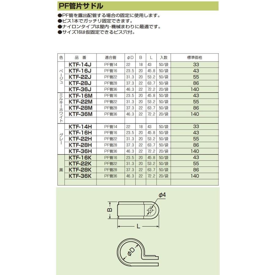 プレゼントを選ぼう 未来工業 Pf管クリップ 3分ボルト用 適合管 Pf管16 Mf 16kst Rmb Com Ar