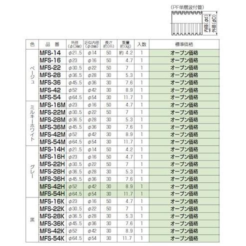 【未来工業】ミライ ミラフレキSS(PFS) PF単層波付管 外径:Φ64.5mm 近似内径:54mm (切り売り)1〜10mまで 色:ベージュ MFS-54 【未来工業】ミライ ミラフレキSS(PFS) PF単層波付管 外径:Φ64.5mm 近似内径:54mm (切り売り)1〜10mまで 色:ベージュ MFS-54