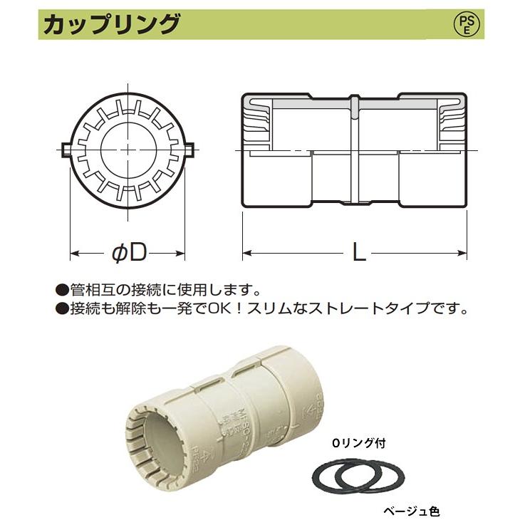 未来工業】 ミライ PF管付属品 カップリング（PF管用) 防水型