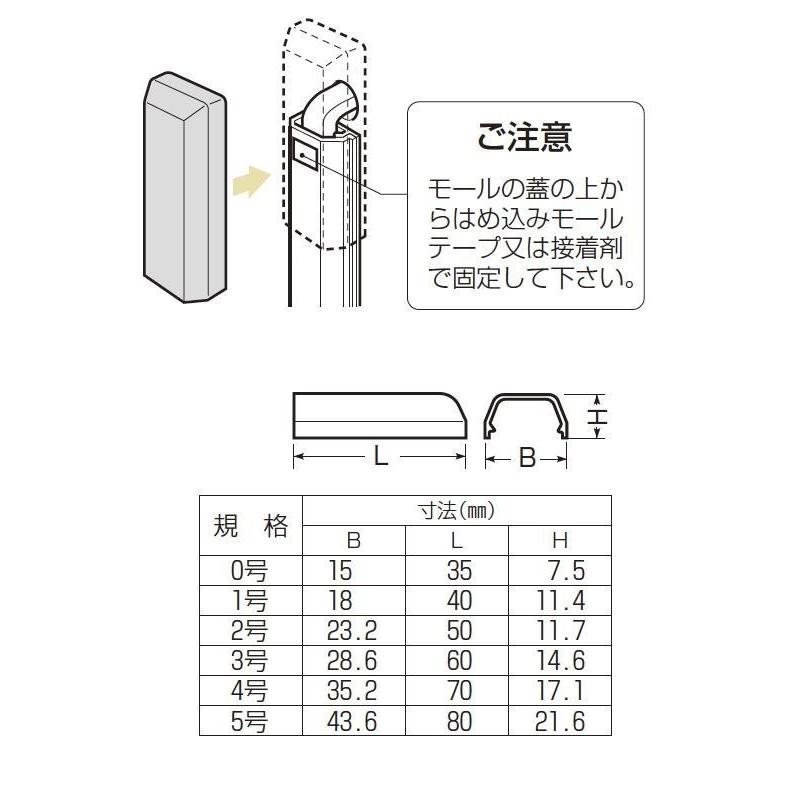 【未来工業】 ミライ プラモール付属品 エンド 規格：5号 色：カベ白 MLE-5W｜lumiere10｜02