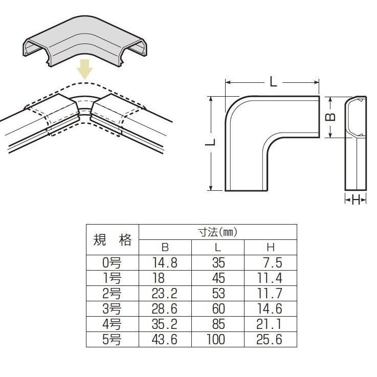 d412017PfPowerInner真潮Ｔ3.3m 30号 d412017PfPowerInner真潮T3.3m 30号