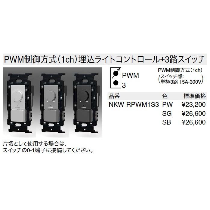 NKW-RPWM1S0 ジンボ jimbo 埋込ライトコントロールスイッチ 神保電器 NKW-RPWM1S0 SB NKシリーズ配線器具 NKシリーズ適合