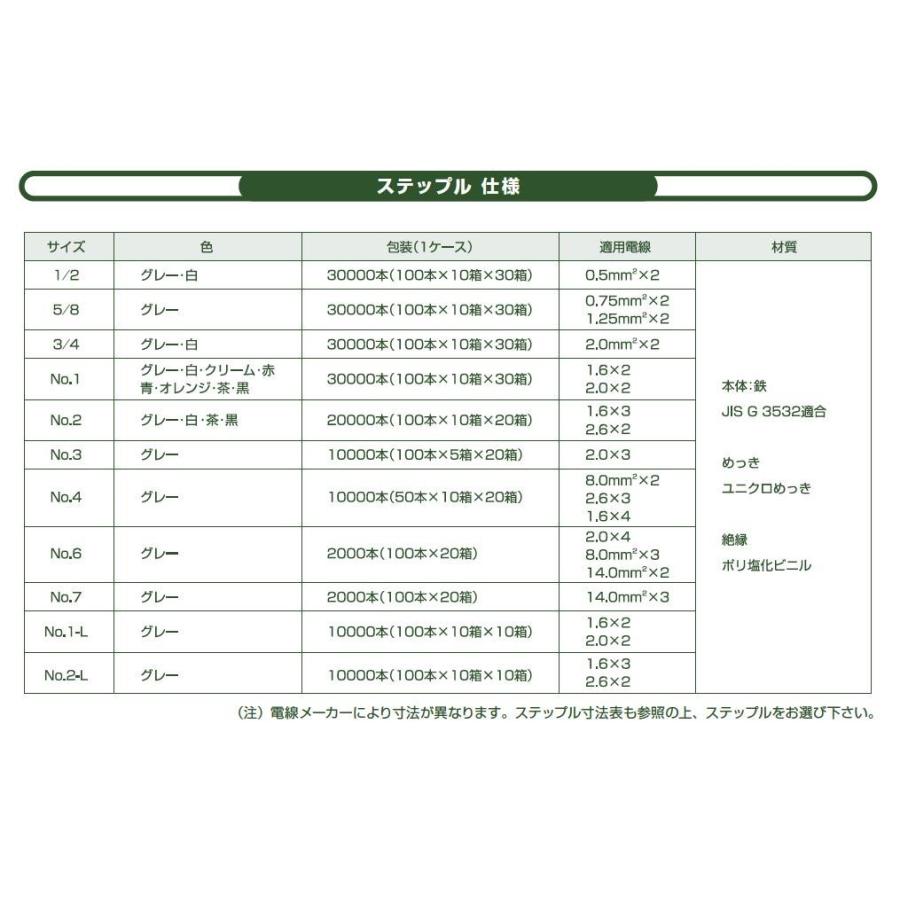 カワグチ】電気配線用 絶縁ステップル No.1黒(1箱100本入り カワグチ】電気配線用 絶縁ステップル No.1黒(1箱100本入り