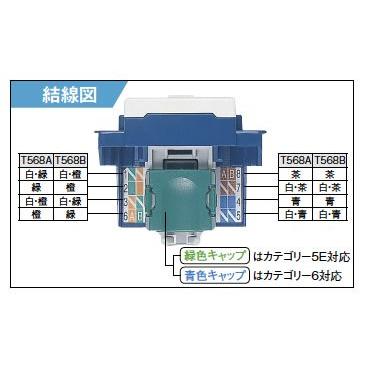Panasonic】情報モジュラージャック（CAT5E・埋込型）NR3160W
