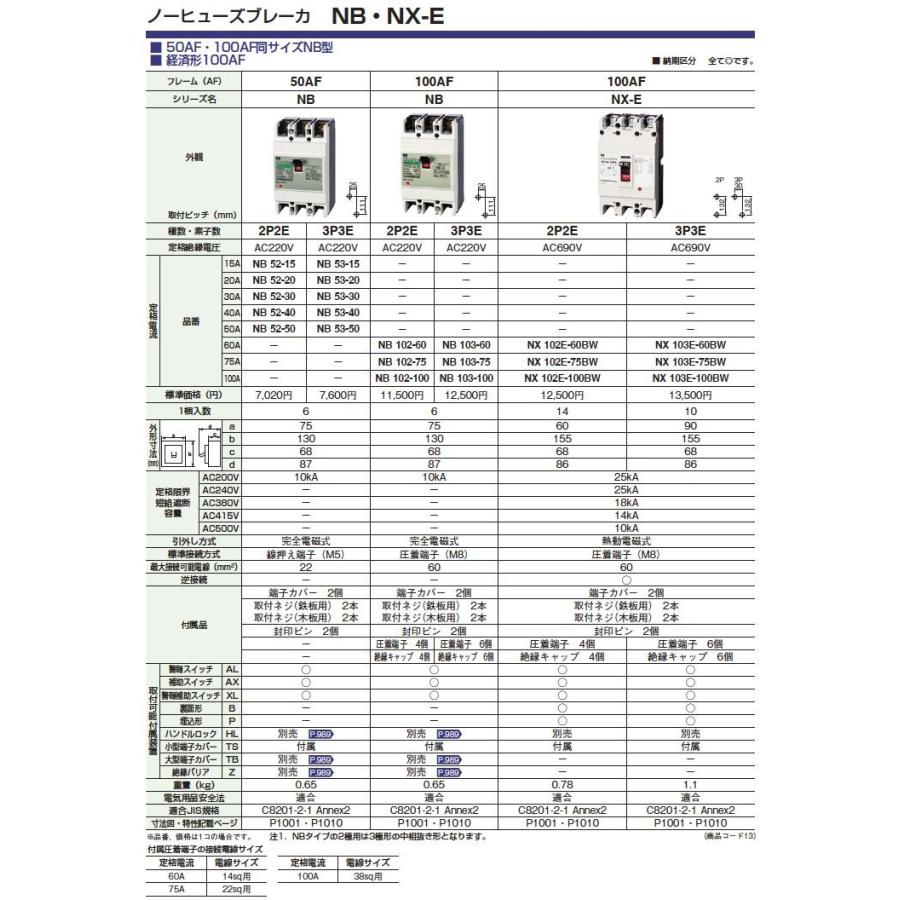 カワムラ】 河村電器産業 ノーヒューズブレーカ(一般用) NX-Eシリーズ 