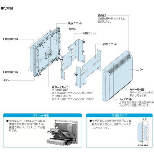 【日東工業】  情報通信ボックス・スタンダードタイプ・半埋込形  PTM8-353BBF｜lumiere10｜02