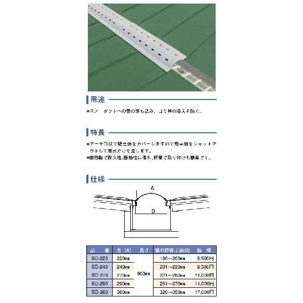 アサヒ特販】 スノーダクトカバー 巾＝380mm 長さ=900mm 樋の許容寸法 