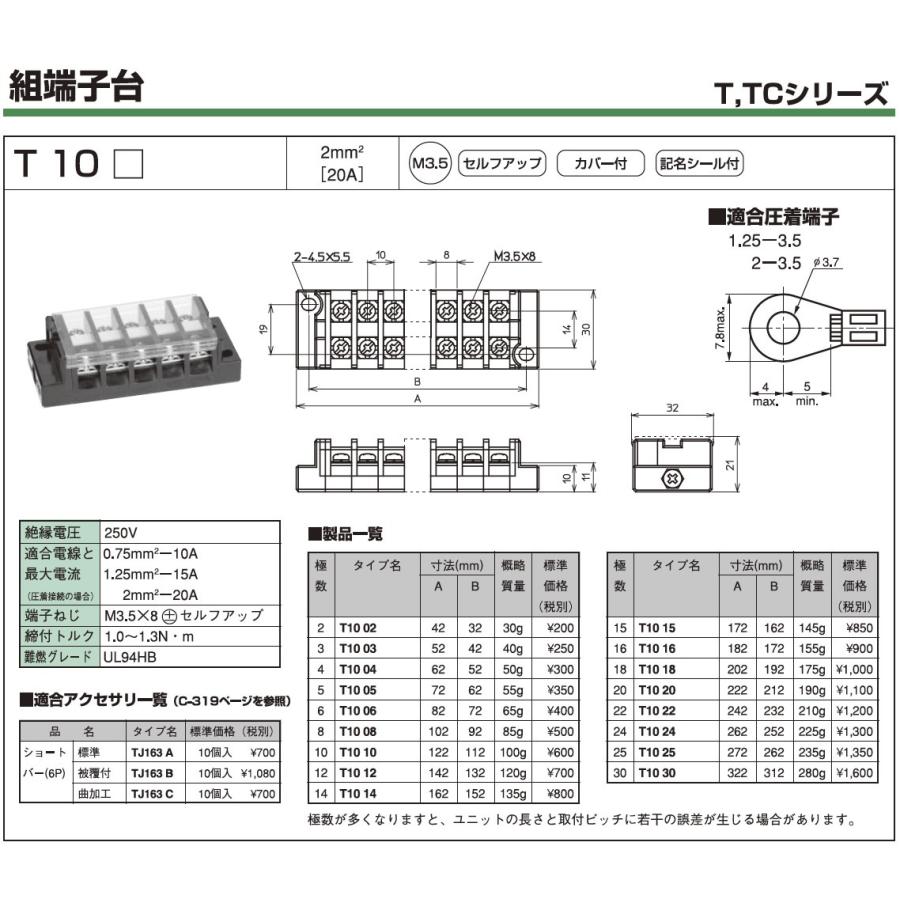 贈答品 春日電機 組端子台 TC 60 C 8 liugongacademy.com