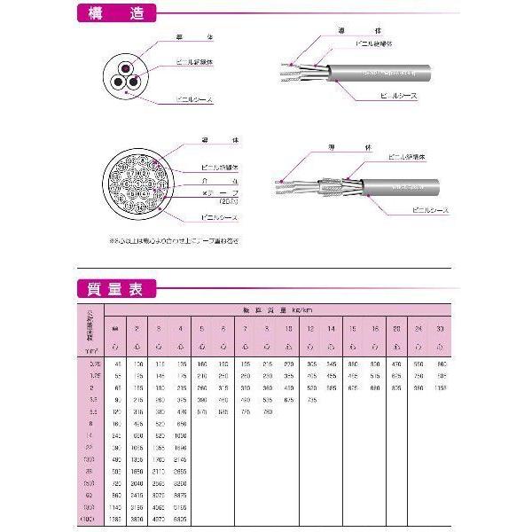 専用✕2C CVV-S2SQx2C ビニル絶縁ビニルシースケーブル(CVV-Sしゃへい付