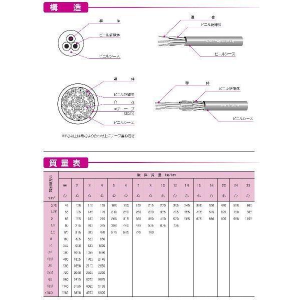 【三ツ星】 600Vビニル絶縁ビニルキャブタイヤケーブル VCT 2sq−4C ビニルシース色：グレー 切り売り｜lumiere10｜03