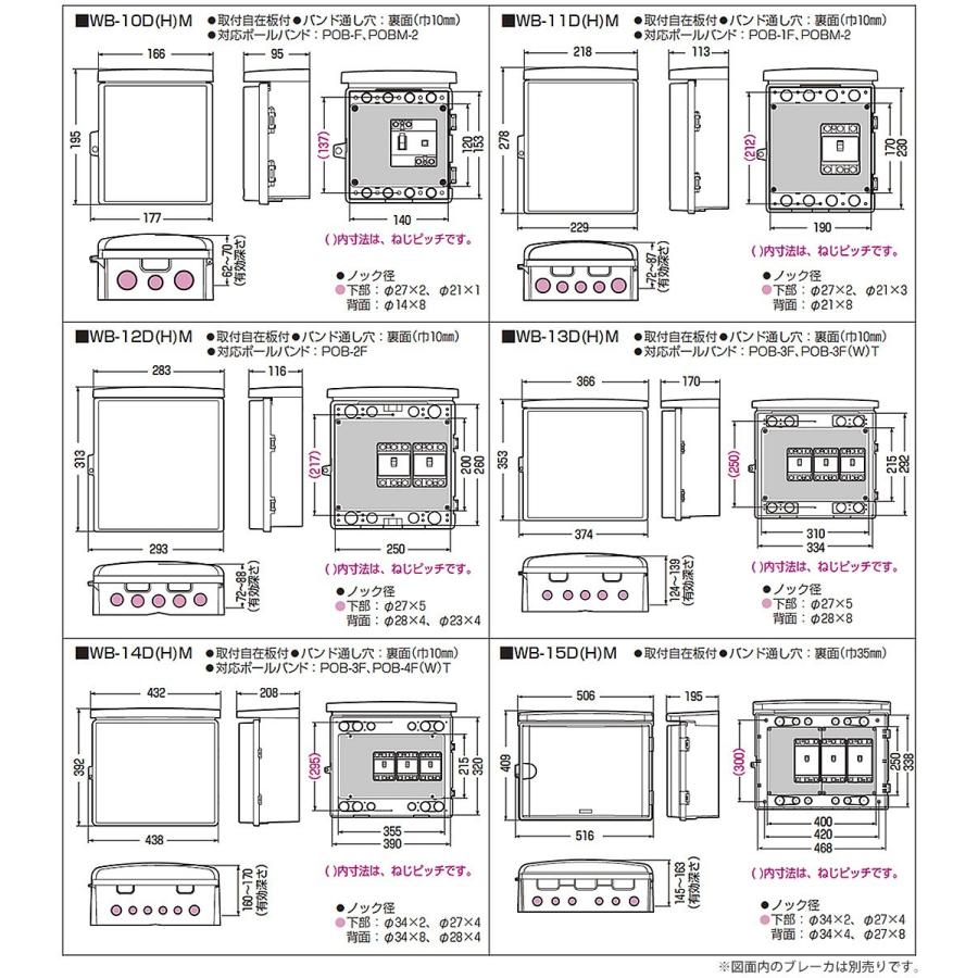 ミルキー  箱B 698356A 水中汚物ポンプ AMX4000 京セラインダストリアル