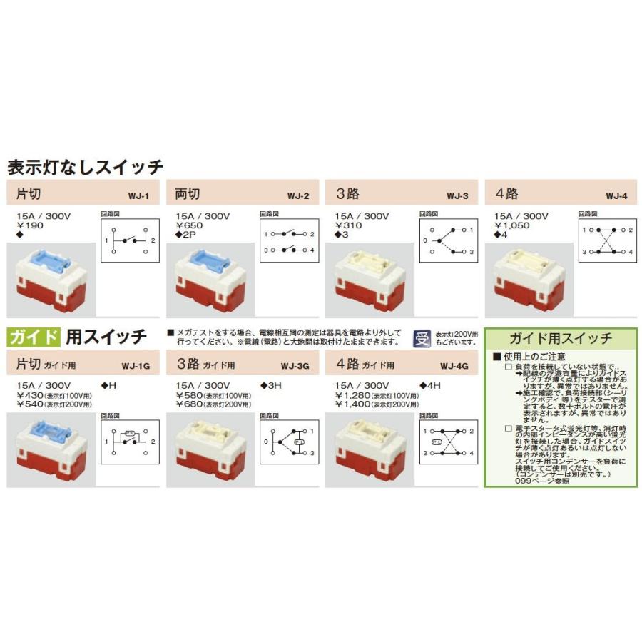 JIMBO】 神保電器 J-WIDE SERIES Jワイドシリーズ （スイッチ