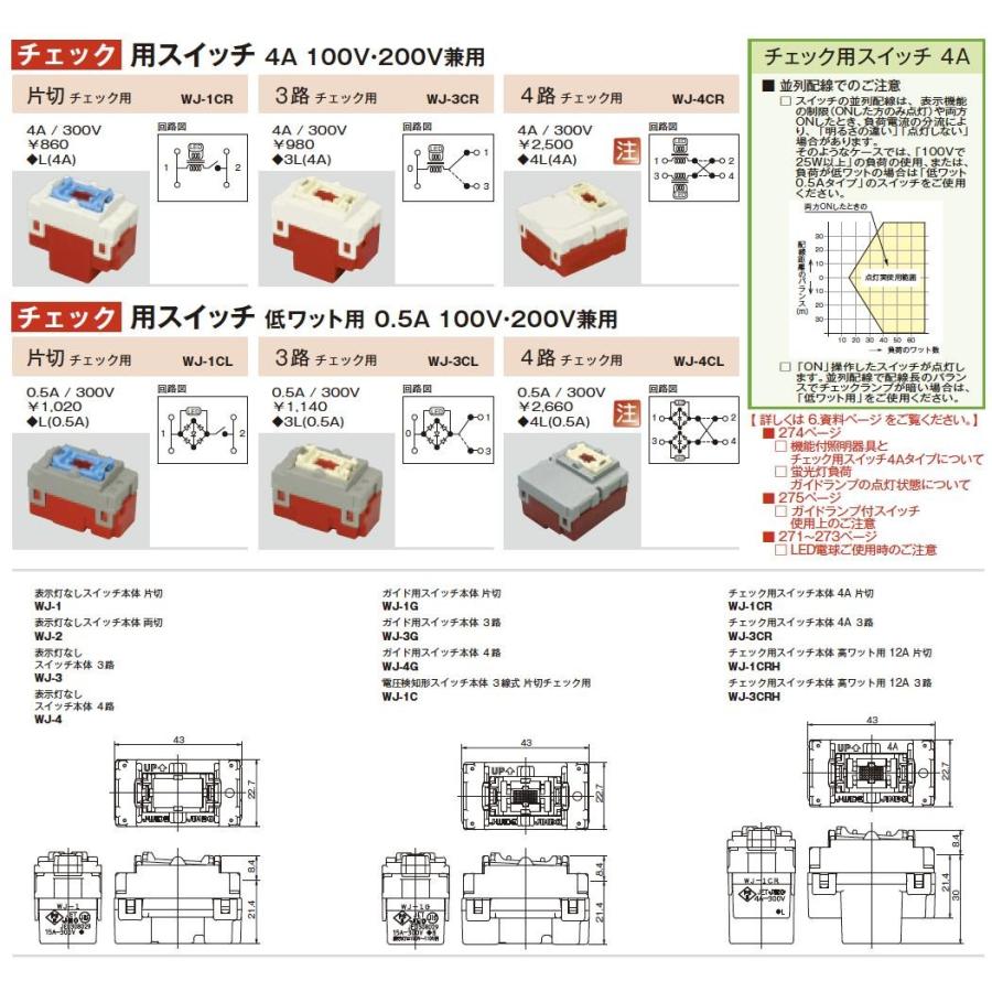 JIMBO】 神保電器 J-WIDE SERIES Jワイドシリーズ （スイッチ