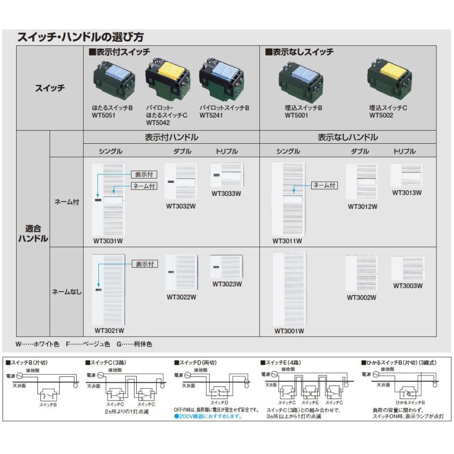 【Panasonic】コスモシリーズワイド21  片切(B)スイッチ2個＋表示なしネームなしハンドル2個＋スイッチ取付枠＋１連ラウンドプレート｜lumiere10｜03