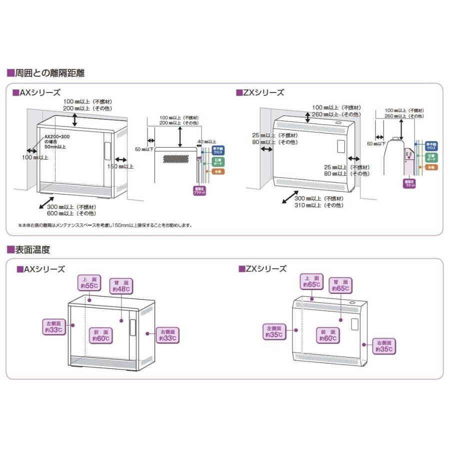 【インターセントラル】サンレッジ　蓄熱暖房機　ZXシリーズ(ファンレス・自然対流式)　ZX852｜lumiere10｜02