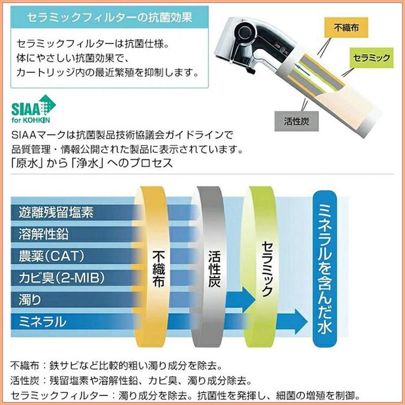 LIXIL リクシル JF-22 3個入り 浄水器カートリッジ オールインワン浄水栓交換用カートリッジ リクシル 高塩素除去タイプ 15+2物質除去 正規品｜lumiereplus｜02