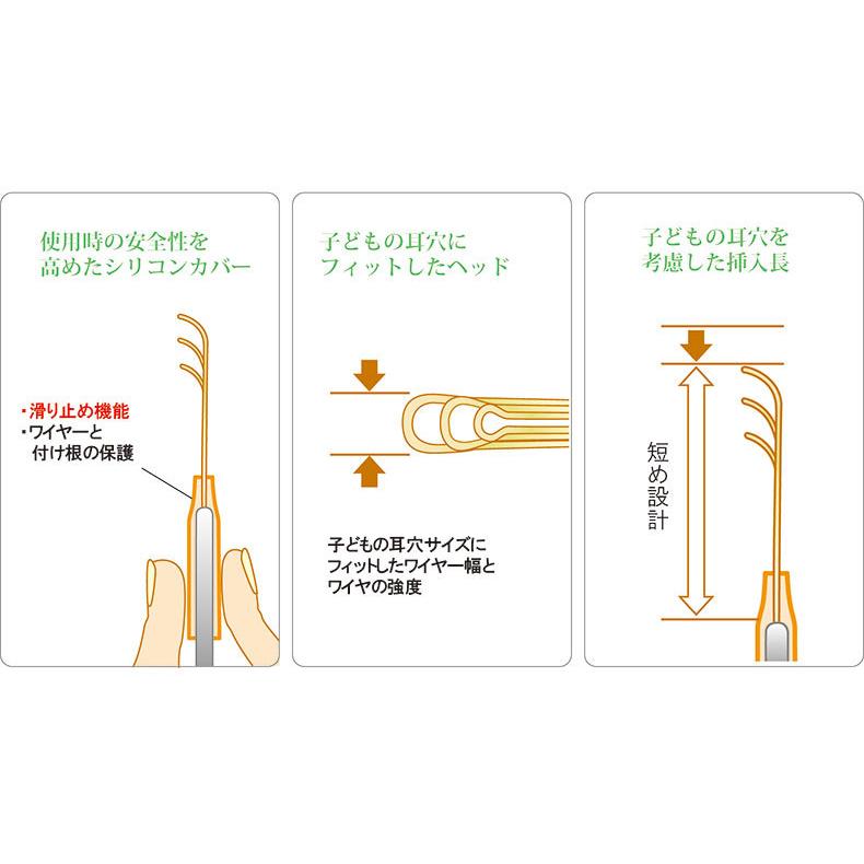 注目の福袋をピックアップ ののじ爽快ソフト耳かき小さめews 03 Rmladv Com Br