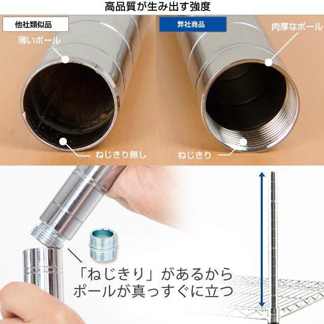 Luminous ルミナス ラック パーツ ポール 長さ175 基本ポール 4本 業務