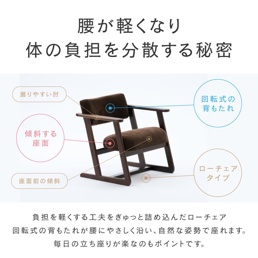 Luminous 【新商品】 腰が軽くなる ローチェア 肘置き ギフト