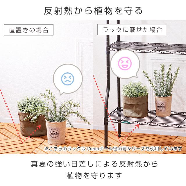 Luminous ラック ガーデンラック 屋外使用 スチールラック 幅30 4段