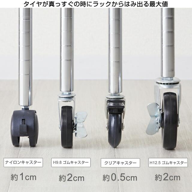 Luminous ルミナス ラック パーツ キャスター 4個セット 25mmポール