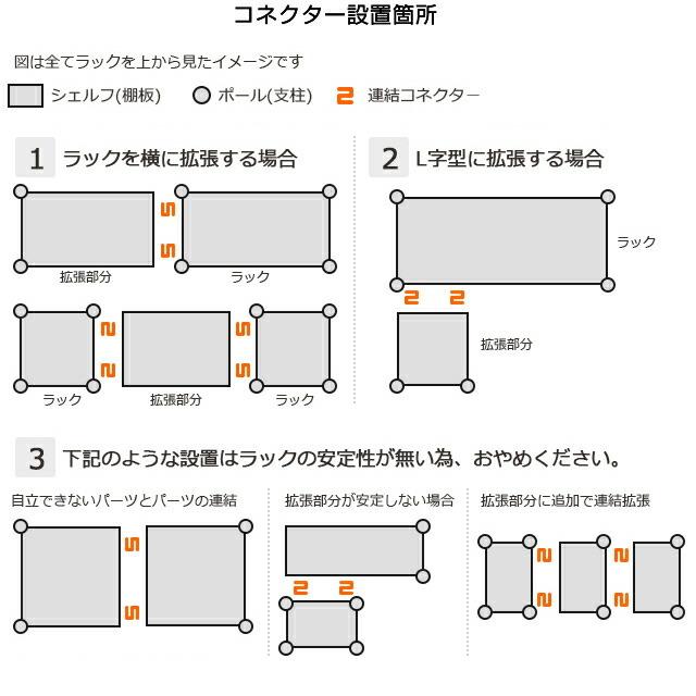 Luminous ルミナス ラック パーツ 水平連結 コネクター 2個セット