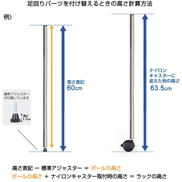 Luminous ルミナス ラック キャスター ストッパー付 2個セット 19mm