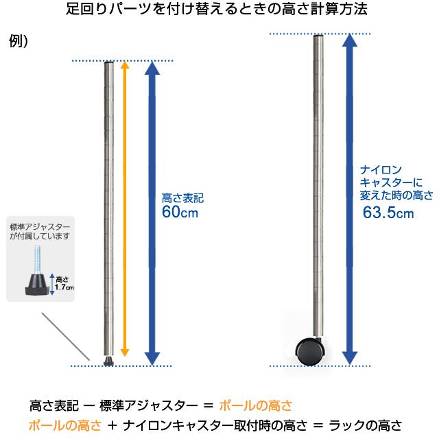 Luminous ルミナス ラック キャスター ストッパーなし 2個セット 19mm