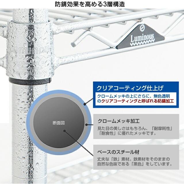 スチールラック 幅60cm 4段 ルミナスライト スチールシェルフ 奥行35cm スリム キッチンラック 収納棚 納戸 幅59.5×奥行34.5×高さ121cm IHT6012-4の画像