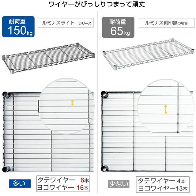 Luminous スチールラック 突っ張り 幅60cm 6段 ルミナスライト