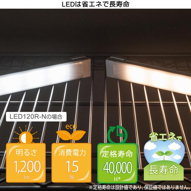 ルミナス ラック パーツ LED照明 幅120 LED ライト 照明 全ポール対応 スチールラック 明るさ650lm 屋内専用 メタル 昼白色 棚 幅108×奥行3×高1.5cm LED120R-N｜luminous-club｜09