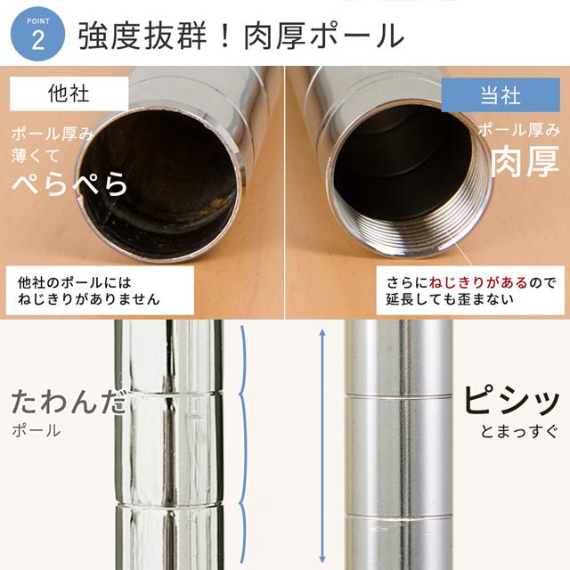 ラック ハンガーラック 幅90 3段 衣類収納 業務用 ワードローブ スチールラック クローゼット キャスター付 ポール径25mm 【ファブリック】 洋服掛け EL25-90183