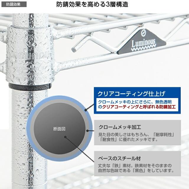 Luminous スチールラック 幅60cm 3段 ルミナスレギュラー スチール棚