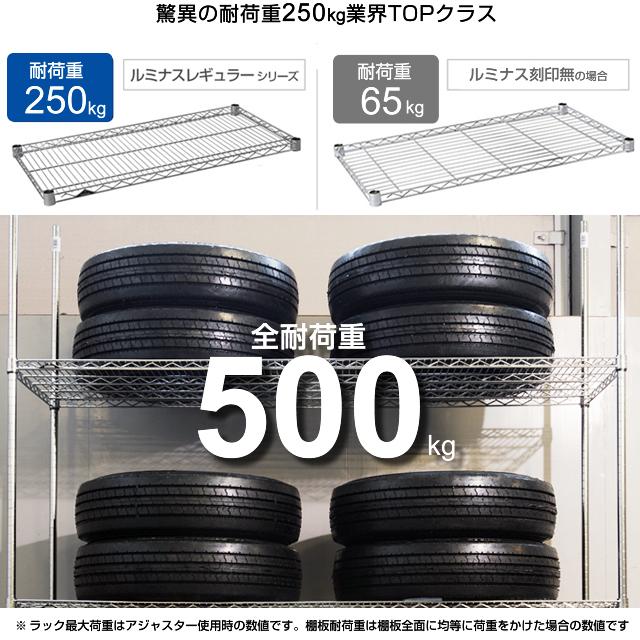 スチールラック ルミナス180センチ小物付き スチールラック 幅180cm 3段 ルミナスレギュラー 幅182.5×奥行46